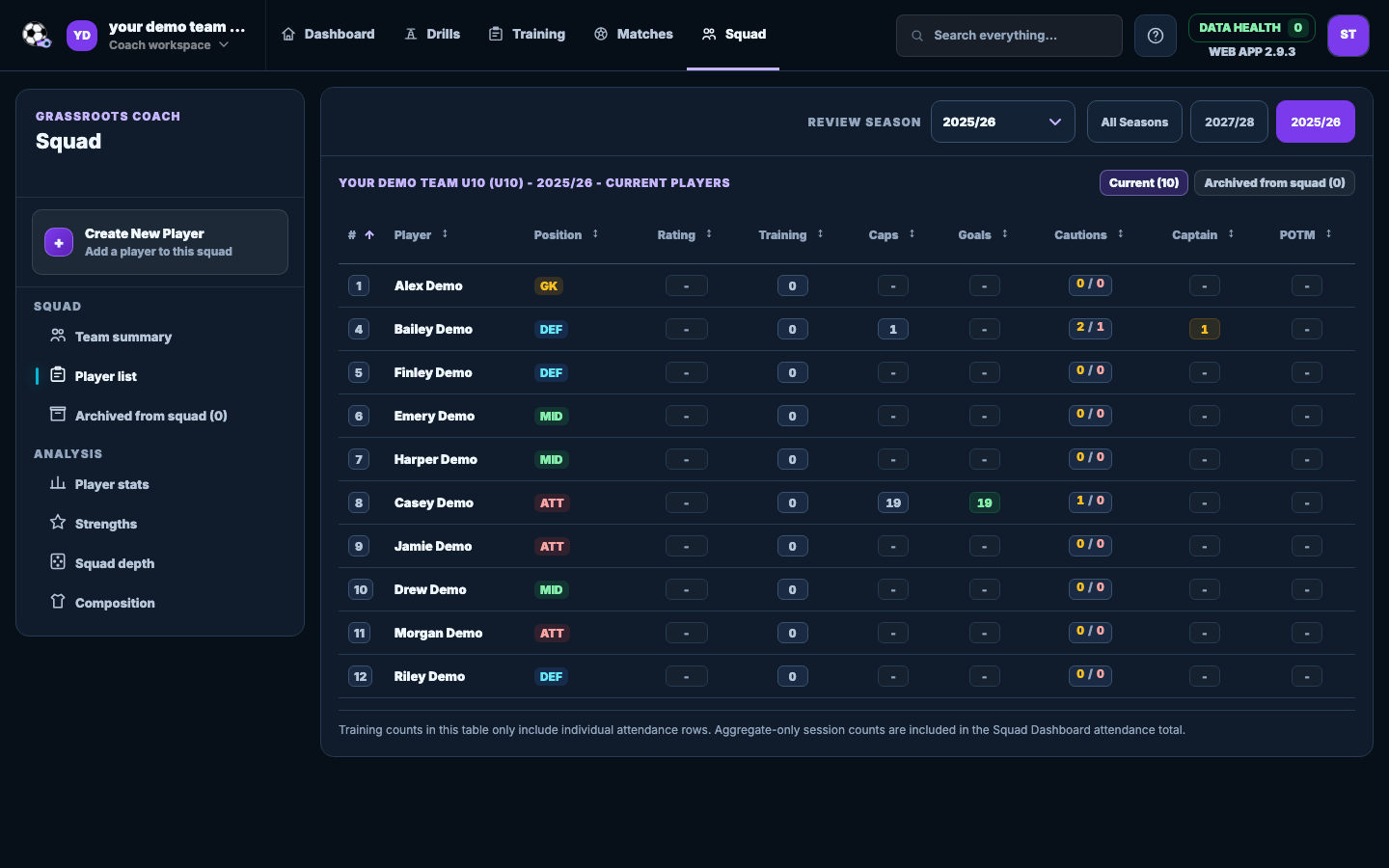 Grassroots Coach squad management screen showing player records and positions